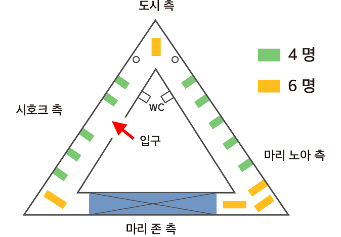 매장 레이아웃