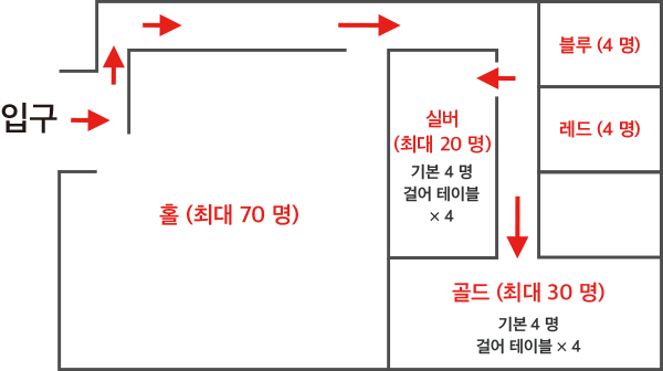 店内図