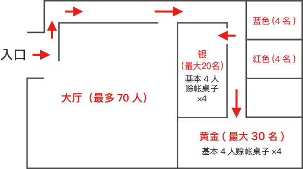 店内図