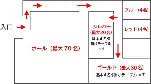 店内図